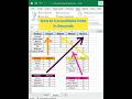 Excel Consolidate Feature Explained in 30 Seconds🔥#excel #exceltricks #parmindersinghanalytics #data