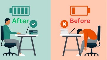 Unlock Your Potential: Master the 80/20 Rule & Become Unstoppable!