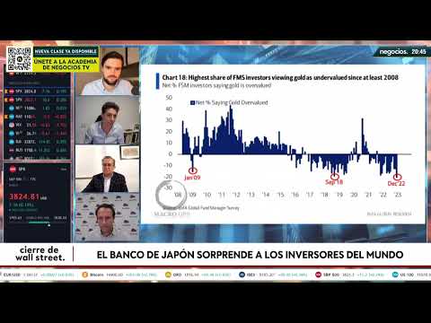 C&oacute;mo locos a por el oro: &iquest;Es la hora o mejor esperar? Ha ganado a todos los bancos centrales