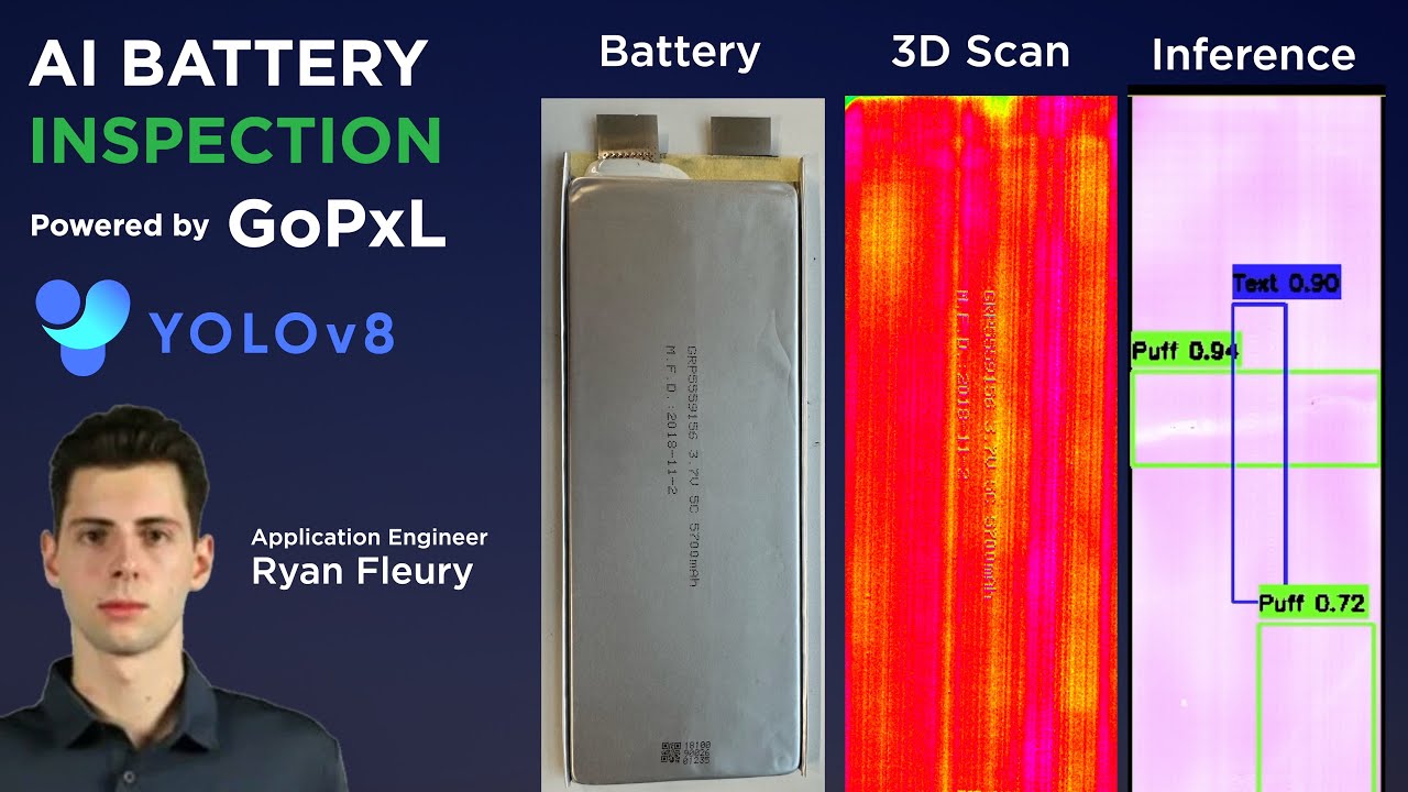 AI Battery Inspection using GoPxL and YOLOv8 with Ryan Fleury - YouTube