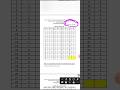 Bihar nmms exam 7 January 2024 official answer key #nmmsexam2024