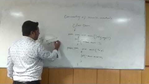 main method in java | explanation of public static void main(String args[]) in java | in hindi/urdu