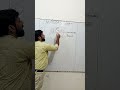Number System &amp; Simplification short tricks ,SSC,CGL,CHSL,IBPS, RRB And other  Competitive Exams.