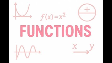 PL Functions (Funkcje)//Functions//IB Math AI SL HL//IBwontcrushyou