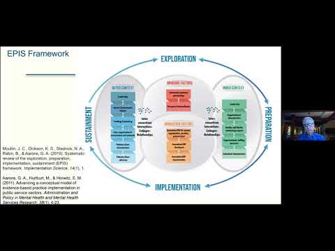 Video: Un Modello Per L'applicazione Rigorosa Del Framework EPIS (Exploration, Preparation, Implementation, Sustainment) Nella Progettazione E Misurazione Di Uno Studio Collaborativo