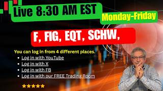 Thursday Live Charts & Targets | Morning Session