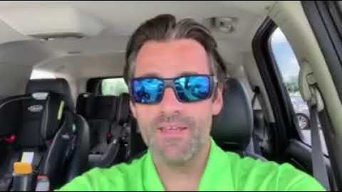 Using Google Drive? Dropbox? OneDrive? SharePoint?