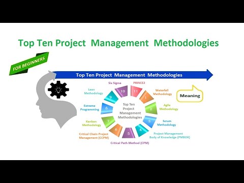 Project Management Methodology | Top Ten Project Management Methodologies