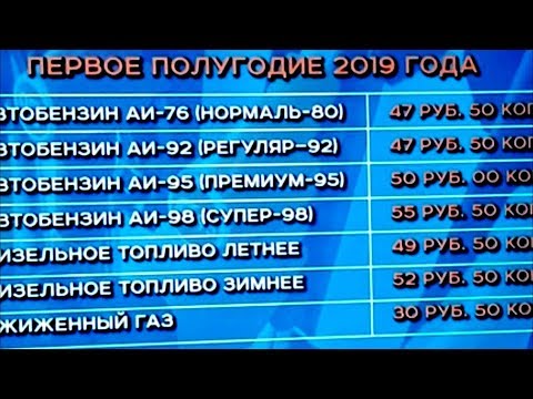 Новые цены на бензин к 2019 году.
