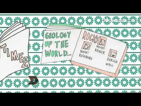 How to Get Started Scrapbooking