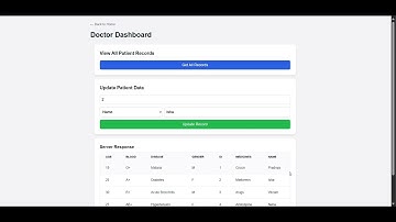 EHR system distributed systems lab