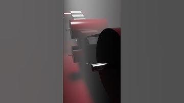 Streamlining Your Production Process