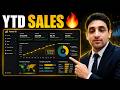 Power BI Interview Question 🔥 | YTD Sales (DAX Function Explained)
