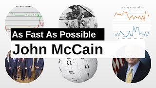 John McCain As Fast As Possible