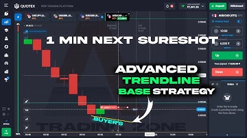 ADVANCE  "𝗦𝗡𝗥 "  Base Trading   1 MIN sureshot for Next Candle | Binary Option