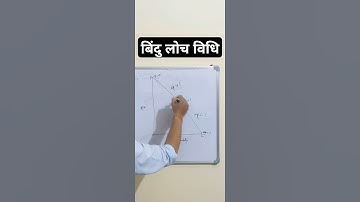 बिंदु लोच विधि (मांग की लोच को मापने की विधि)#micro_economics