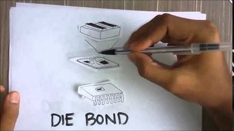 Back End Process VLSI Design