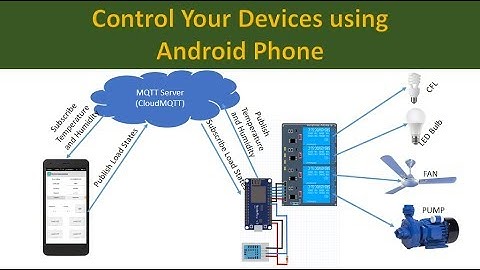Control Devices Using NodeMCU and Android Phone Over Internet