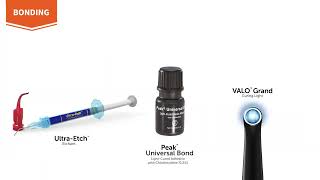 KMC-Ultradent-Bonding   Your Complete Restorative Solution