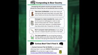 06/21/19 Managing Food Waste at Home through Composting on 'Across The Fence'