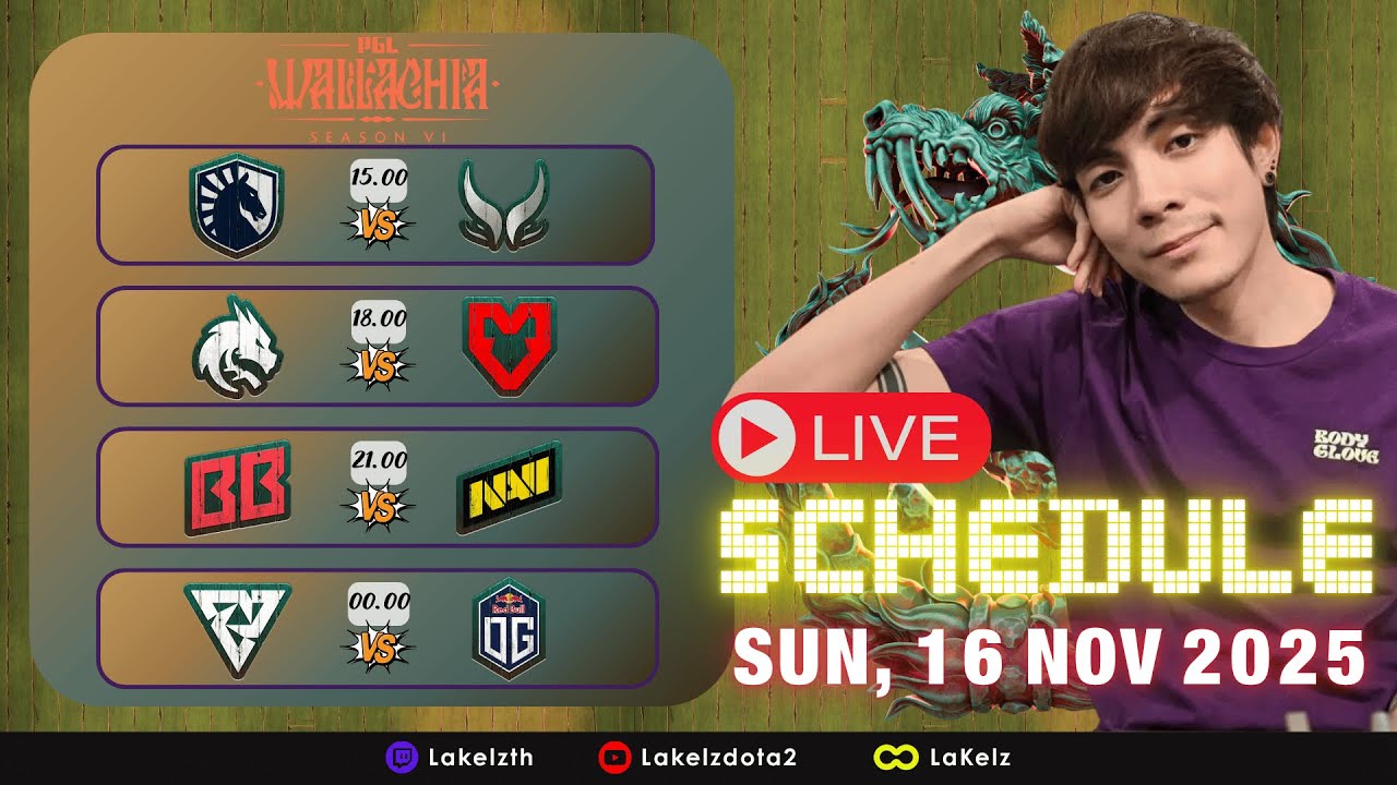 🔴LIVE 🏹[-Feed-] Tundra vs OG (Bo3) | PGL Wallachia Season 6: Group Stage : !tipme โดเนทขึ้นจอ