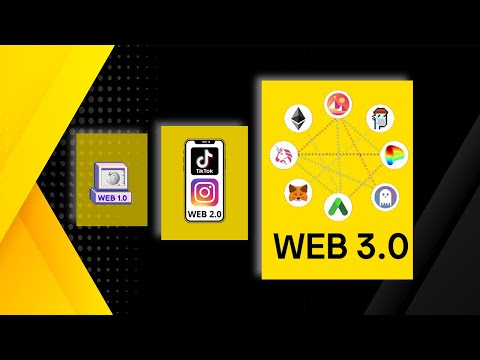 Web3 Beginners Guide: Assure - Web3.0 All in One multichain Application ( English Review )