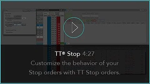 TT® Stop Order | TT® Futures Trading Platform