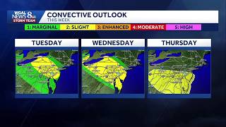 Few Showers Today; Multiple Storm Chances This Week In South Central Pennsylvania @WGAL