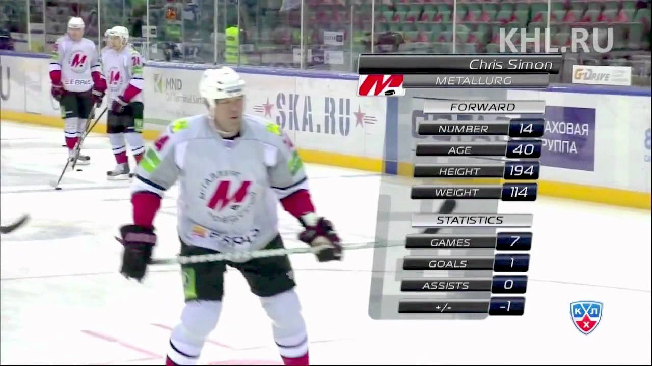 2012 KHL schedule: Evgeni Malkin, Ilya Kovalchuk in action