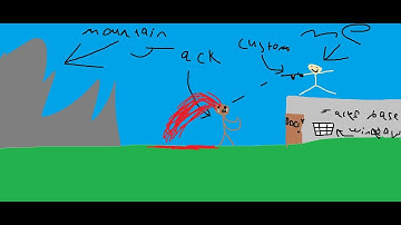 Rust Gamplay with Voice Chat