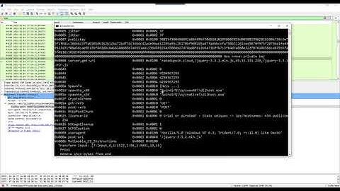 Decrypting Cobalt Strike Metadata Without and With Malleable C2 Instructions