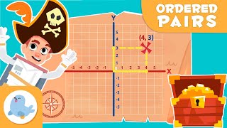 ordered pairs for kids the cartesian coordinate system