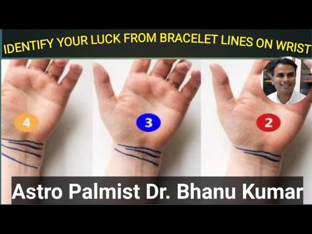 Palmistry Services at best price in Kolkata | ID: 19981231055