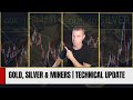 Silver's first drop since $32.50+ squeeze | Silver Stocks shrug it off !! Miners Portfolio Update