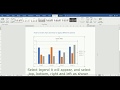 How to insert Chart in MS Word
