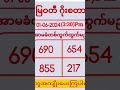 3D Live 16 7 2025 3d Thailottery