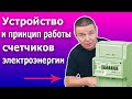 Устройство и принцип действия счетчиков электроэнергии.