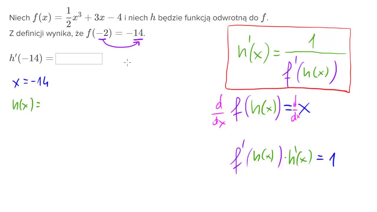 Wzory Na Calki E Trapez Pochodna funkcji odwrotnej gdy znamy wzór funkcji - YouTube