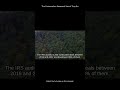 The Conservation Easement Secret They Buried #Shorts