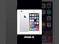 👉 “iPhone Evolution 2007 ➝ Now📱🔥Aap kaunsa iPhone use karte ho? Comment karo 👇”#shorts #viral