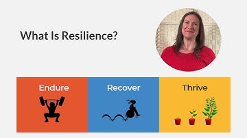 How to Build Resilience: Why Challenges Make You Stronger
