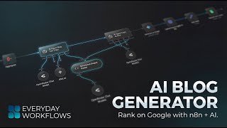 Automated AI Blog Generator Workflow (SEO AI Engine) Update
