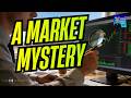 Solving A Market Mystery (Risk-On vs. Risk-Off Explained)