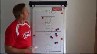 How To Win A Match With A Soccer Throw-in | Throw-in TV #2