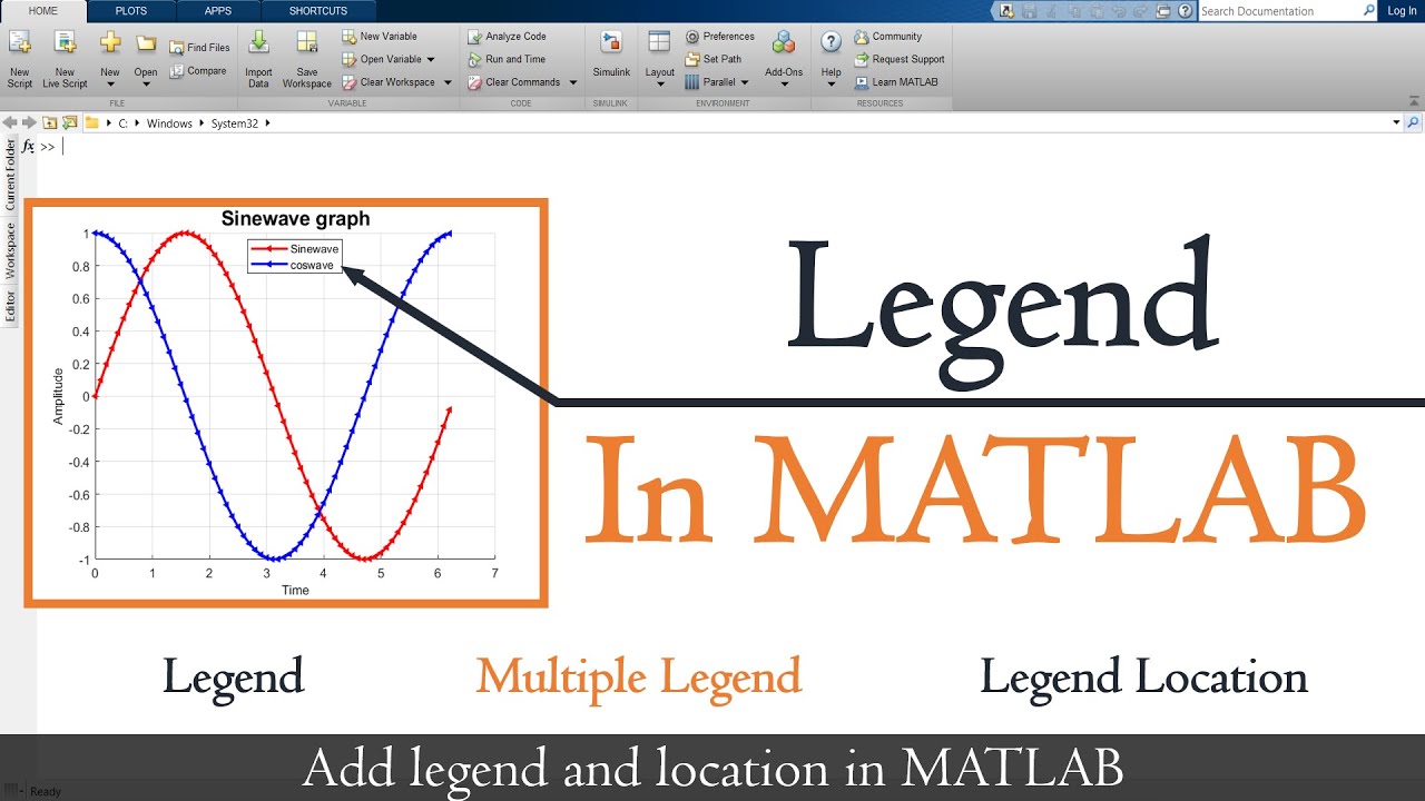 How To Add Legend In Matlab | Legend Location In Matlab | Matlab Tutorials