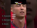 Ranking World Cup Miss Moments