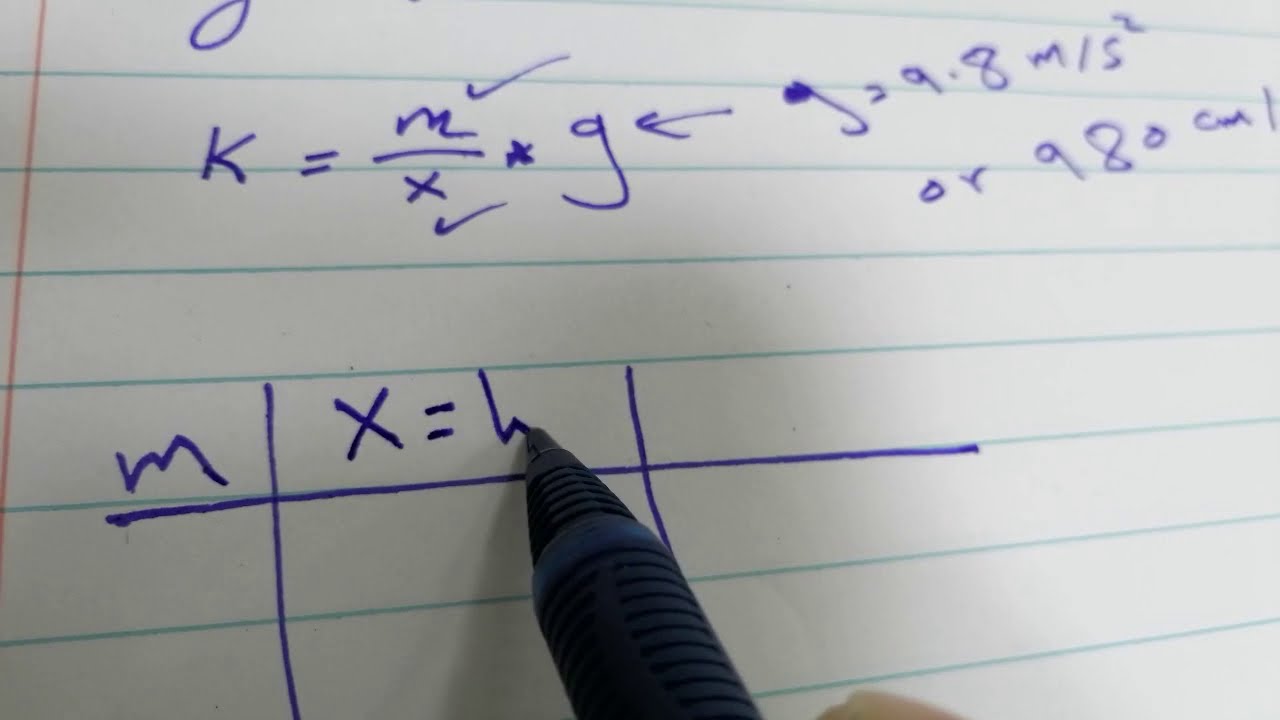 تجربة Spiral Spring (قانون هوك (ايجاد قيمة ثابت النابض الحلزوني))