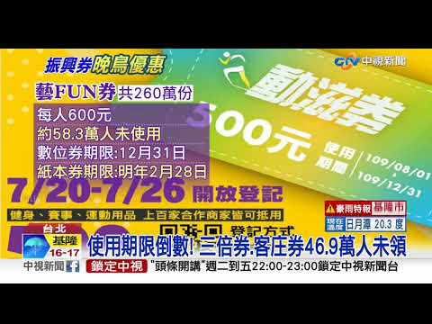 特約店家浮濫? 藝FUN券可買"麵線.肉羹"│中視新聞 20201219