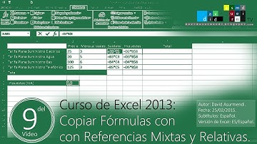 Curso Excel 2013: Copiar Fórmulas con Referencias Mixtas y Relativas.