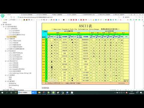 09 尚硅谷JAVA 字符串对应ascii编码